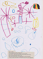 Felix Gott hat unglaublich viele Finger, weil er schließlich „alles gleichzeitig machen muss.“ Der Gott des Fünfjährigen wohnt bei der Sonne, am Regenbogen und bei den Blitzen.